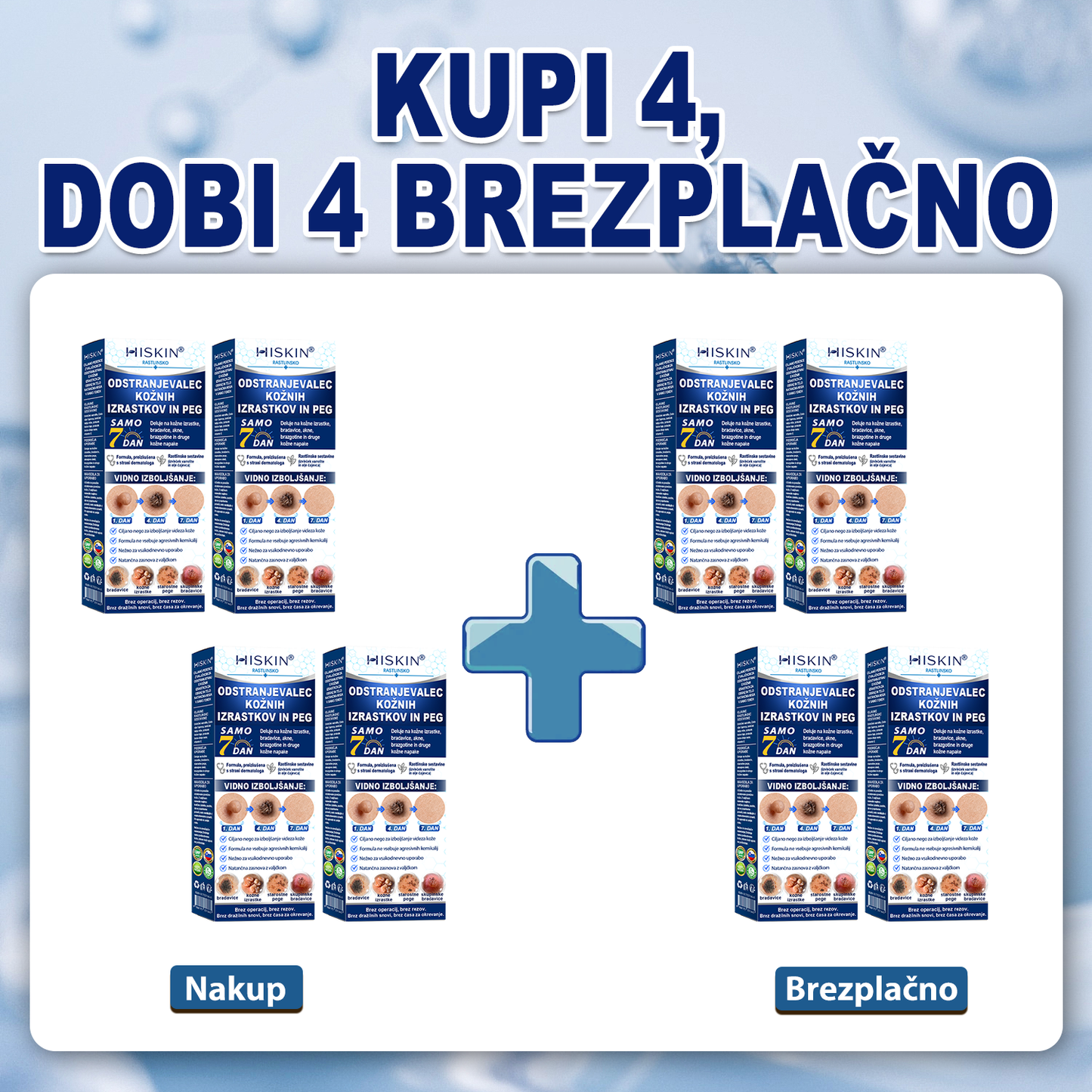 🔥 HISKIN® Roll-on za ciljno nego kože Posebna ponudba: dodatnih 30% popusta