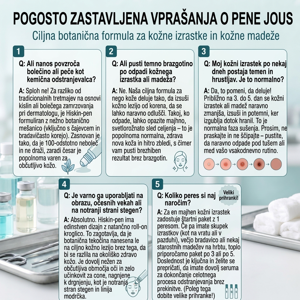 🔥 HISKIN® Roll-on za ciljno nego kože Posebna ponudba: dodatnih 30% popusta